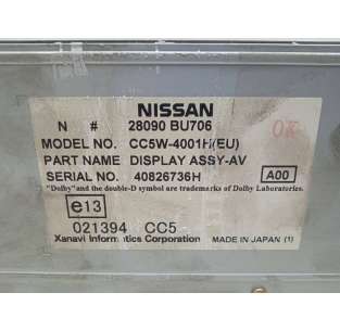 PANTALLA MULTIFUNCION... 2