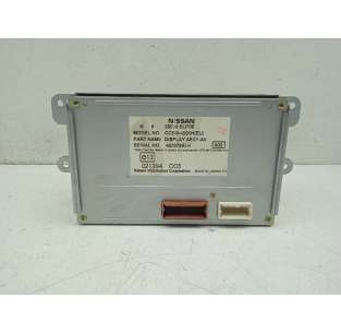 PANTALLA MULTIFUNCION... 2