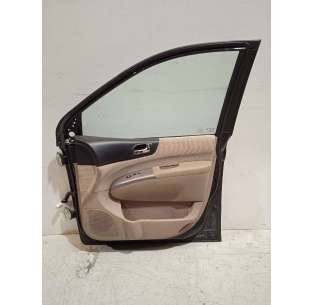 PUERTA DELANTERA DERECHA... 2