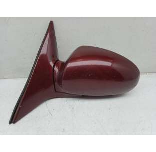 RETROVISOR IZQUIERDO... 2