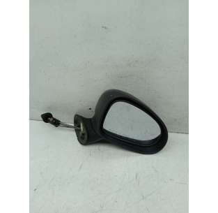 RETROVISOR DERECHO...