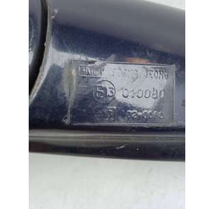 RETROVISOR IZQUIERDO... 2