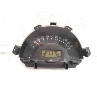 CUADRO INSTRUMENTOS SMART...