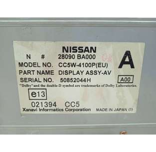 PANTALLA MULTIFUNCION... 2