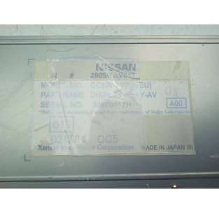 PANTALLA MULTIFUNCION... 2