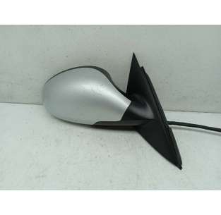 RETROVISOR DERECHO SEAT... 2