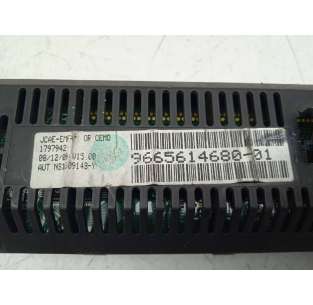 PANTALLA MULTIFUNCION... 2