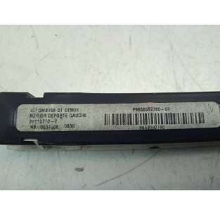 PANTALLA MULTIFUNCION... 2