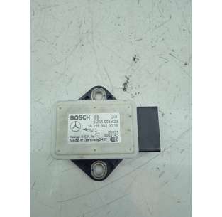 MODULO ELECTRONICO...