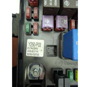 CAJA RELES / FUSIBLES... 2