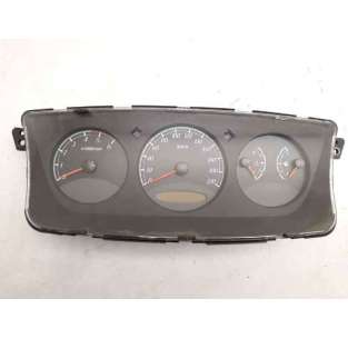 CUADRO INSTRUMENTOS...