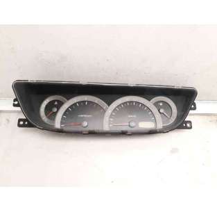 CUADRO INSTRUMENTOS...