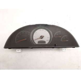 CUADRO INSTRUMENTOS...