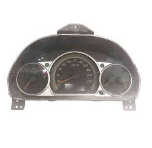 CUADRO INSTRUMENTOS -...