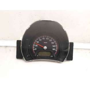 CUADRO INSTRUMENTOS -...