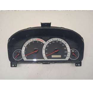 CUADRO INSTRUMENTOS...