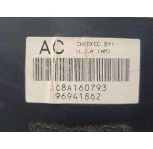 CUADRO INSTRUMENTOS... 2