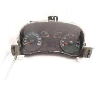 CUADRO INSTRUMENTOS -...