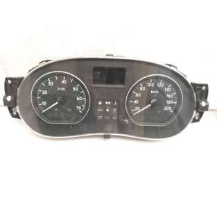 CUADRO INSTRUMENTOS DACIA...