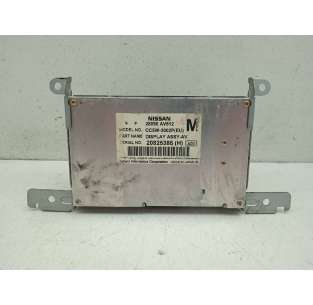 PANTALLA MULTIFUNCION... 2