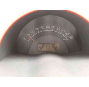 CUADRO INSTRUMENTOS SMART... 2