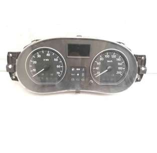 CUADRO INSTRUMENTOS DACIA...