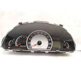 CUADRO INSTRUMENTOS -...