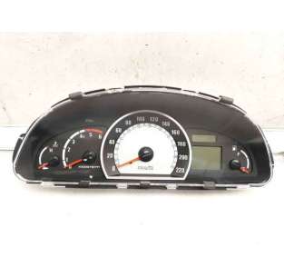 CUADRO INSTRUMENTOS -...