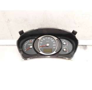 CUADRO INSTRUMENTOS -...