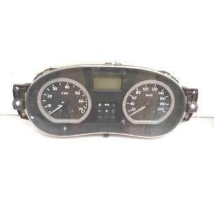 CUADRO INSTRUMENTOS DACIA...