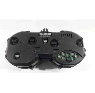 CUADRO INSTRUMENTOS... 2