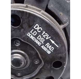 ELECTROVENTILADOR KIA... 2