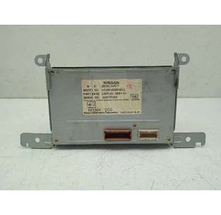 PANTALLA MULTIFUNCION... 2