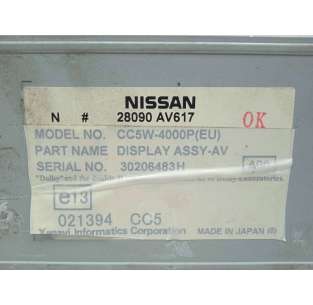 PANTALLA MULTIFUNCION... 2