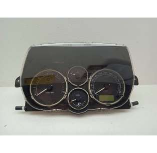 CUADRO INSTRUMENTOS LAND...