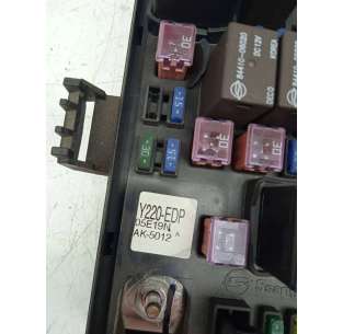 CAJA RELES / FUSIBLES... 2