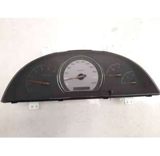 CUADRO INSTRUMENTOS...