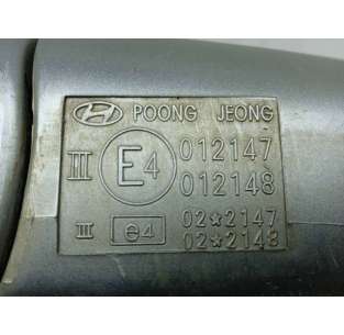 RETROVISOR IZQUIERDO... 2