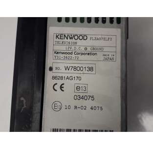 PANTALLA MULTIFUNCION... 2