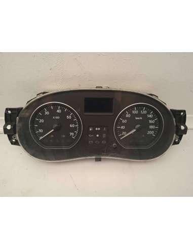 CUADRO INSTRUMENTOS DACIA SANDERO -...