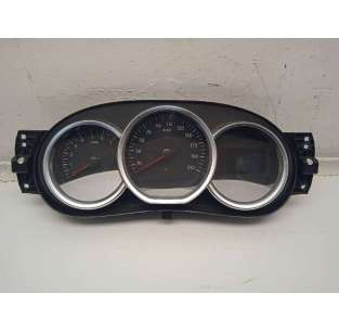 CUADRO INSTRUMENTOS DACIA...