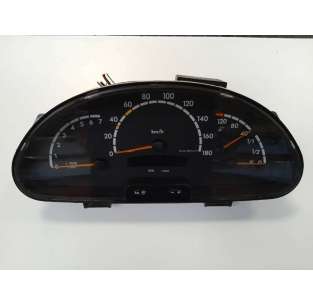 CUADRO INSTRUMENTOS -...