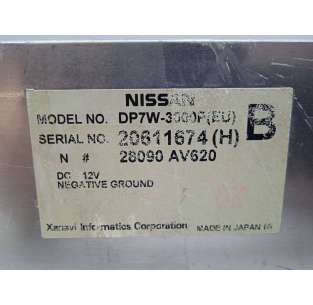 PANTALLA MULTIFUNCION... 2