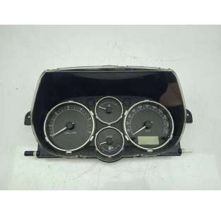 CUADRO INSTRUMENTOS LAND...