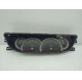 CUADRO INSTRUMENTOS...