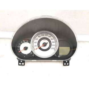 CUADRO INSTRUMENTOS -...