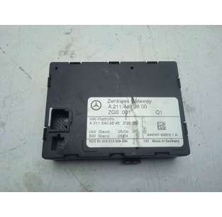 MODULO ELECTRONICO...