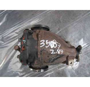 DIFERENCIAL TRASERO...