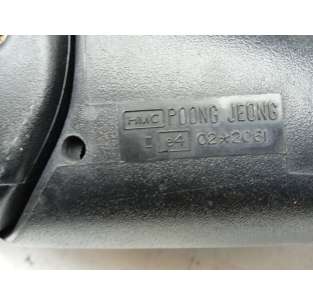 RETROVISOR IZQUIERDO... 2