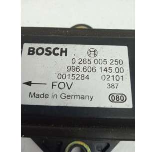 MODULO ELECTRONICO PORSCHE... 2